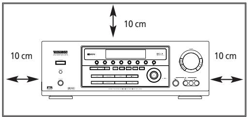 THOMSON DPL2000 - INSTALLATION - 1