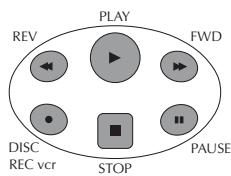 THOMSON DPL2000 - Fonctions DVD-CD - 6