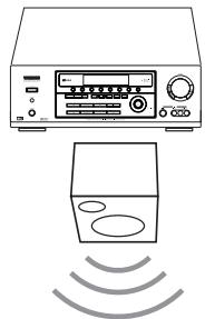 THOMSON DPL2000 - D PRO·LOGIC - 3