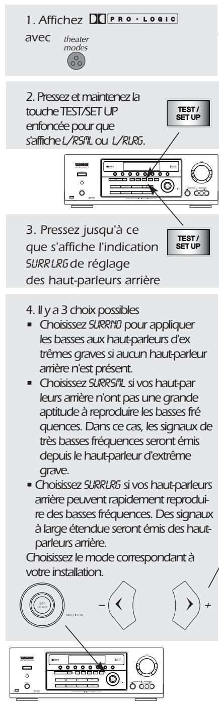 THOMSON DPL2000 - Ajustement de la configuration des haut-parleurs arrrière - 1