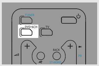 THOMSON DPL680 - Sélection d'une source audio/video - 3