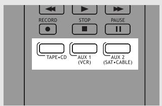 THOMSON DPL680 - Utilisation de la télécommande pour contrôler des composants externes - 2