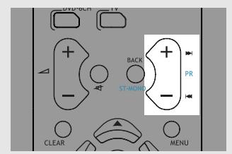 THOMSON DPL680 - Mode de fonctionnement de votre récepteur - 2