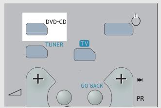THOMSON DPL930VD-DVD - Fonctions de Lecture de Base - 2
