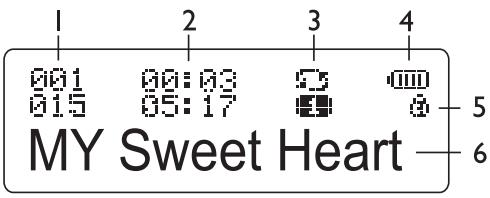 THOMSON M100E - Commandes Générales - 2