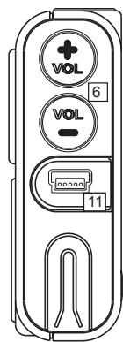 THOMSON PDP2428 - COMMANDES GENERALES - 4