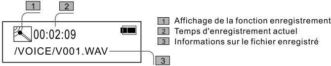THOMSON PDP5512K - Début de l'enregistrement - 1
