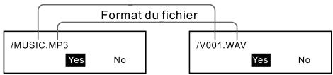 THOMSON PDP5512K - Supprimer un fichier - 1