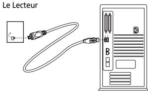 THOMSON PDP95G1K - Branchement du lecteur à un ordinateur - 1