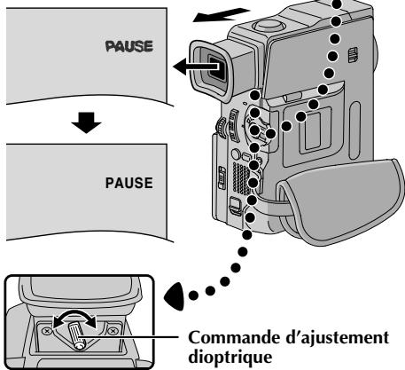 THOMSON VM170 - Réglage de la netteté du viseur - 1