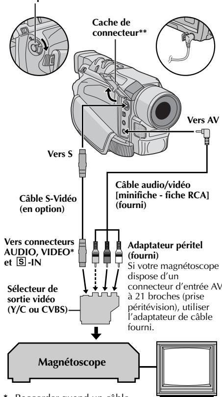 THOMSON VMD140 - COPIE - 1