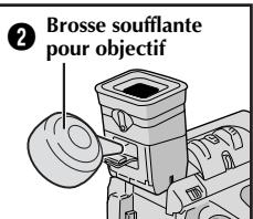 THOMSON VMD140 - REMARQUES : - 3
