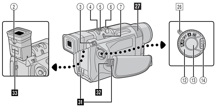 THOMSON VMD140 - REMARQUES : - 8