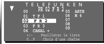 TELEFUN KEN PR 02 FR 2 00 05 ARTE 01 TF 1 06 M 6 02 FR 2 07 03 FR 3 08 04 CANAL + +/- Feuilleter la liste 0..9 Choix d'une chaîne