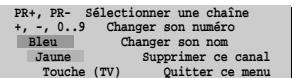 PR+, PR- Sélectionner une chaîne +, -, 0..9 Changer son numéro Bleu Changer son nom Jaune Supprimer ce canal Touche (TV) Quitter ce menu