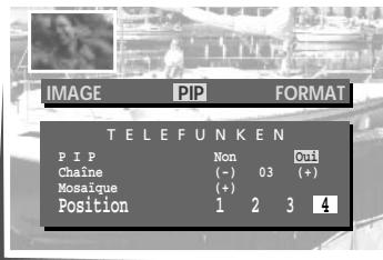 IMAGE PIP FORMAT TELEFUNKEN PIP Non 03 OUT (-) (+) (+) Chaîne (+) Mosaïque Position 1 2 3 4