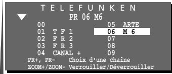 TELEFUNKEN PR 06 M6 00 05 ARTE 01 T F 1 06 M 6 02 F R 2 07 03 F R 3 08 04 CANAL + 09 PR+, PR- Choix d'une chaîne ZOOM+/ZOOM- Verrouiller/Déverrouiller