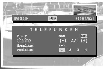 IMAGE PIP FORMAT TELEFUNKEN PIP Chaine Mosaicque Position Non (-) (+) AV1 2 3 4 Dust (+)