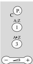 C P. A-Z 1 A+Z 3 - ∠ +