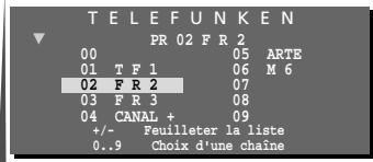 TELEFUNKEN PR 02 FR 2 00 05 ARTE 01 TF 1 06 M 6 02 FR 2 07 03 FR 3 08 04 CANAL + 09 +/- Feuilleter la liste 0..9 Choix d'une chaîne