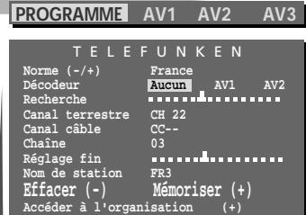 PROGRAMME AV1 AV2 AV3 TELEFUNKEN Norme (-/+) France Décodeur Aucun AV1 AV2 Recherche Canal terrestre CH 22 Canal câble CC-- Chaîne 03 Réglage fin Nom de station PR3 Effacer (-) Mémoriser (+) Accéder à l'organisation (+)
