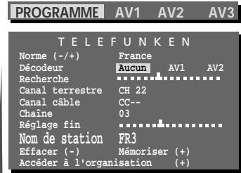 PROGRAMME AV1 AV2 AV3 TELEFUNKEN Norme (-/+) France Décodeur Aucun AV1 AV2 Recherche ...... Canal terrestre CH 22 Canal câble CC-- Chaîne 03 Réglage fin ...... Nom de station FR3 Effacer (-) Mémoriser (+) Accéder à l'organisation (+)