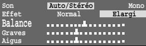 Son Effet Balance Graves Aigus Auto/Stéréo Normal Mono Elargi