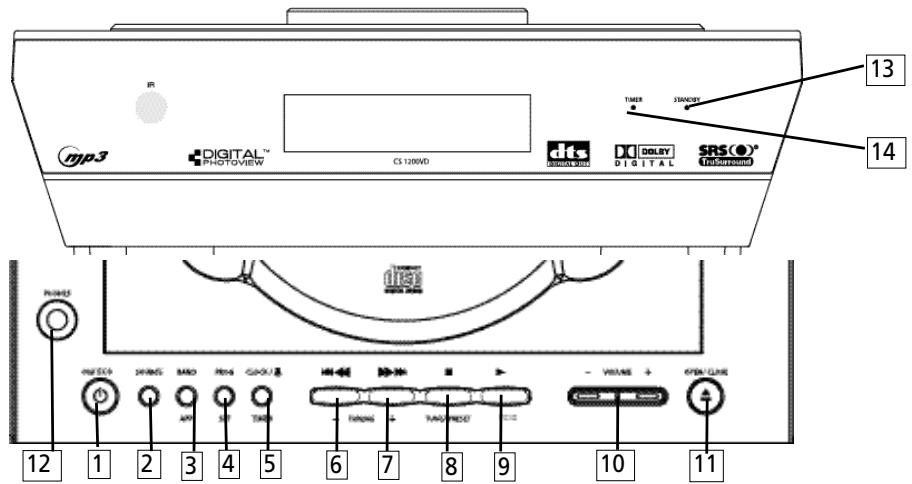 THOMSON CS1200VD - Unité Centrale - 1