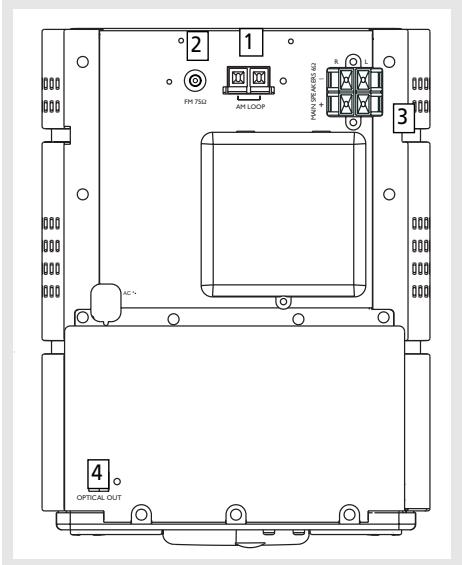 THOMSON CS550 - Vue arrrière - 1