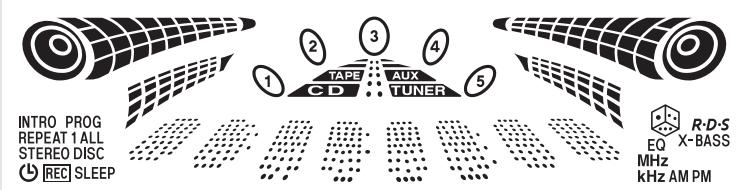THOMSON CS550 - Installation des Piles - 1