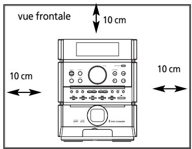 THOMSON CS550 - Installation - 1