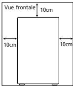 THOMSON CS96 - Installation - 1