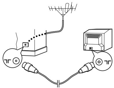 THOMSON TAK-ICC20 - Mise en service - 5