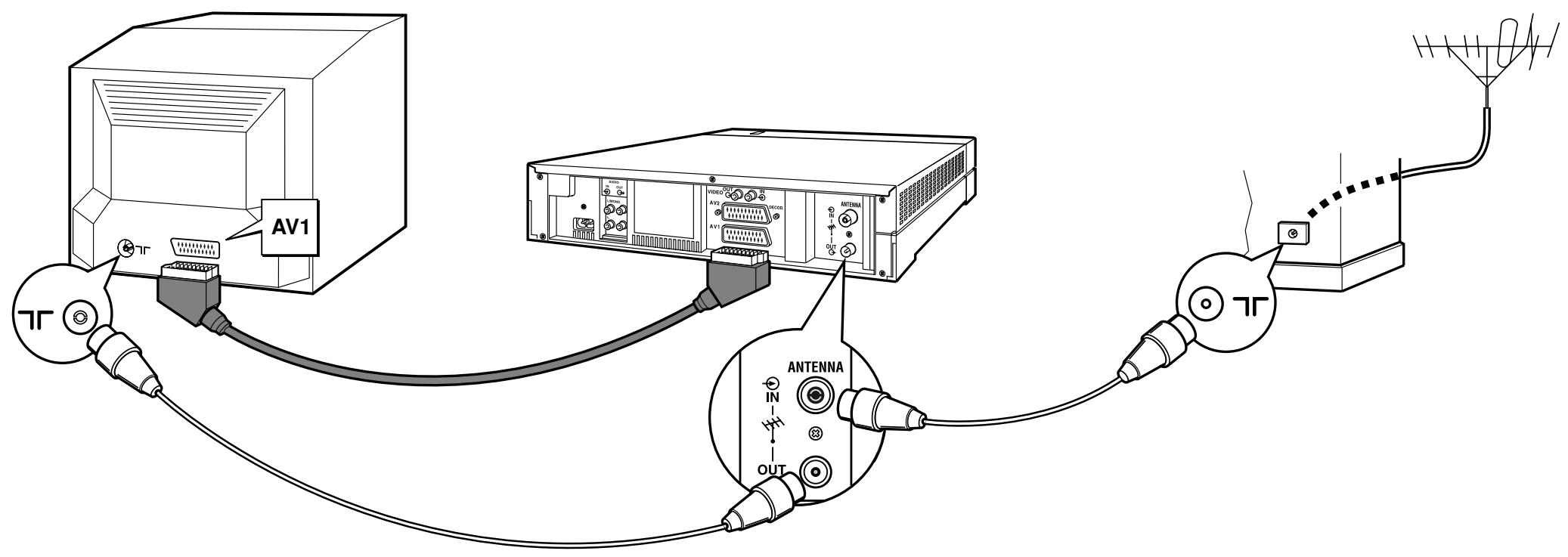 THOMSON TAK-ICC20 - Plus d'infos … - 2