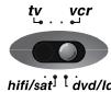 THOMSON TAK-ICC20 - Commander un lecteur de DVD - 1