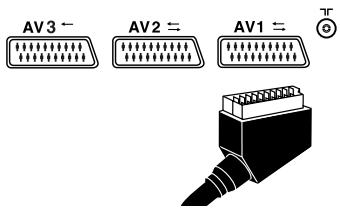 THOMSON TAK-ICC20 - Programmer la télécommande - 2