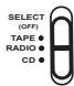THOMSON TM9233 - Radio - 1