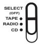 THOMSON TM9233 - Enregistrer sur une cassette à partir de la radio - 1