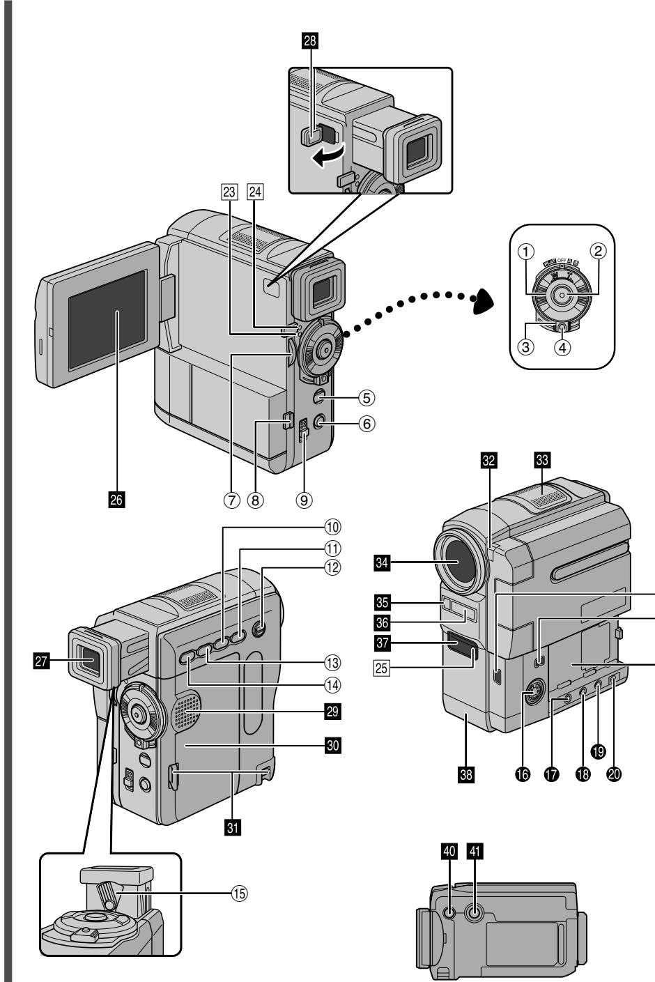 THOMSON VMD912 - Spcifications generales - 1