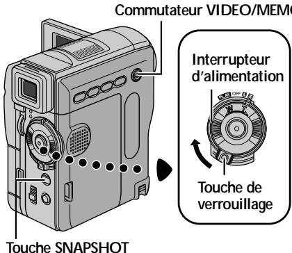THOMSON VMD912 - REMARQUE : - 1