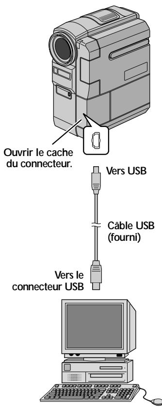 THOMSON VMD912 - Utilisation du caméscope comme Webcam (VMX932 uniquement) - 2