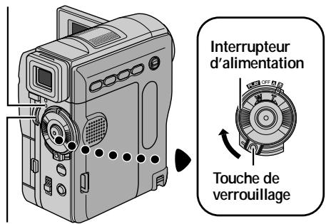 THOMSON VMD912 - Réglages de la date et de l'heure - 1