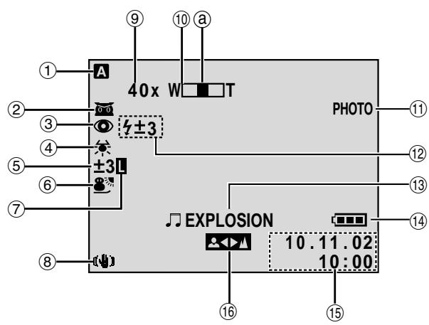 THOMSON VMD912 - Indications - 7
