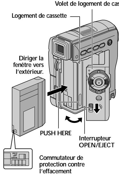THOMSON VMD912 - Insertion d'une cassette /Ejection d'une cassette - 1