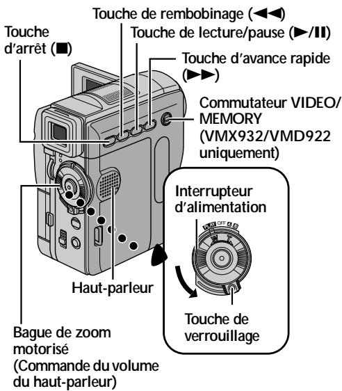 THOMSON VMD912 - Lecture normale - 1