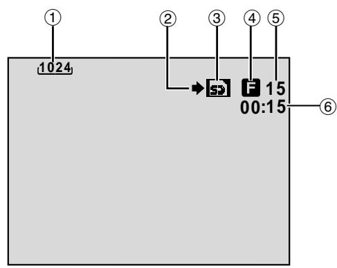 THOMSON VMD912 - Indications - 3