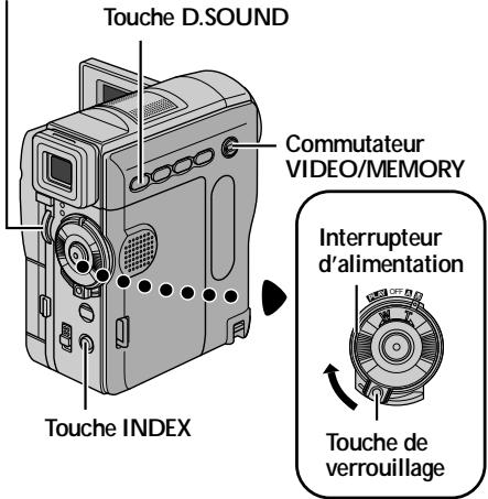 THOMSON VMD912 - Enregistrement des effets sonores numériques (VMX932 uniquement) - 1