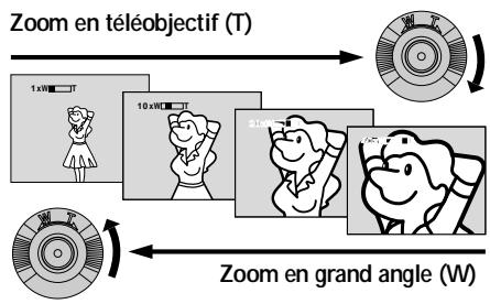 THOMSON VMD912 - Zoom arrriere - 1