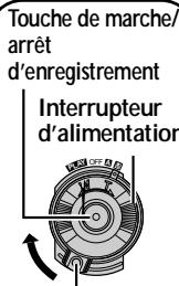 THOMSON VMD912 - Enregistrement de clips e-mail (VMX932 uniquement) - 2