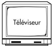 THOMSON VPH6880 - AUTRES APPAREILS - 2